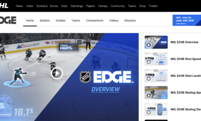 NHL Edge